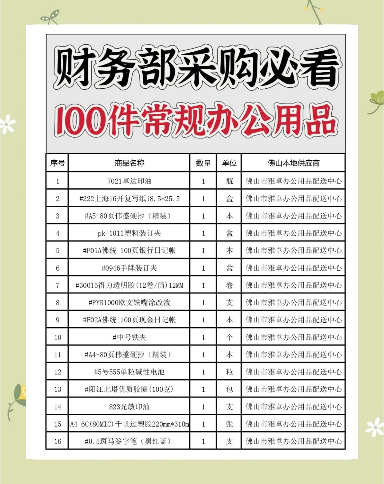 财务部必备办公用品清单 高效办公不踩雷！